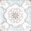 Матовый Nanda Tiles Керамогранит Adina Eliana 15х15