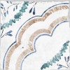 Матовый Nanda Tiles Керамогранит Florentina Ada 15х15