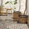 Фото в интерьере Nanda Tiles Loft Floor