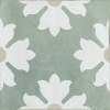 Матовый Nanda Tiles Керамогранит Marlow Zoe 11,5х11,5