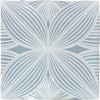 Настенная Nanda Tiles Плитка Melody Violeta Brillo 13х13