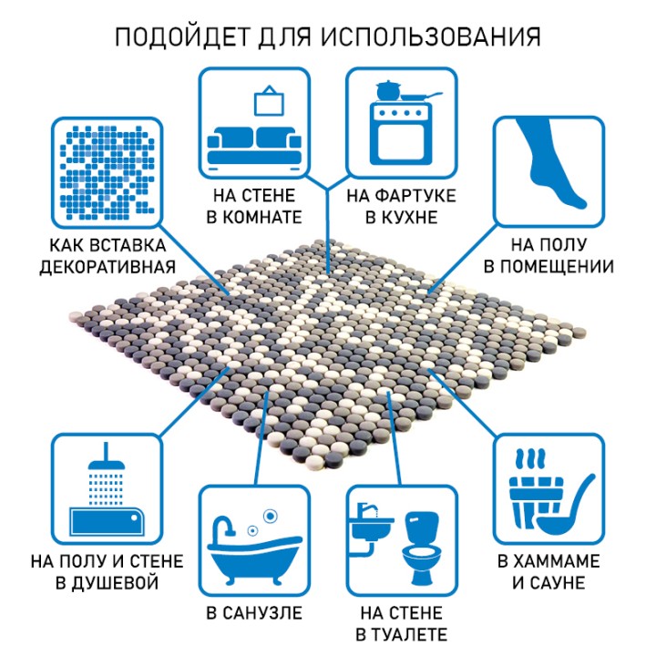 Керамическая Bonaparte Мозаика стеклянная Pixel mist 31,5x31,5 — фото 6