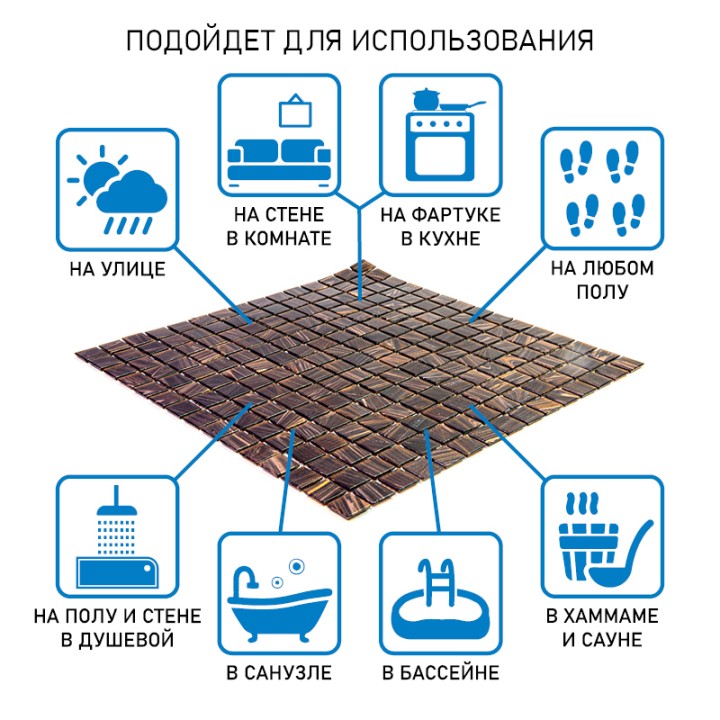 Керамическая Bonaparte Мозаика стеклянная Choko 31,5x31,5 — фото 7