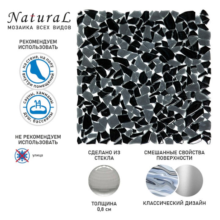 Стеклянная Natural Mosaic Мозаика Стекло глянцевая GEM-01 чип произвольной формы 30x30 — фото 9