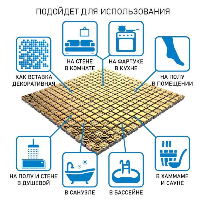 Стеклянная Natural Mosaic Hi-Tech Мозаика Стекло микс HTC-004-15 чип 15х15 — фото 9