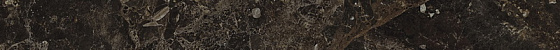 Бордюр Atlas Concorde Victory Vic Dark Listello Lap 7,2x80