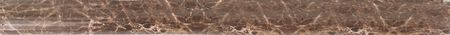 Бордюр Colori Viva Natural Stone Border Dark Emperador Polished 2х30.5